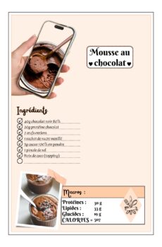 Ebook de recettes sucrées